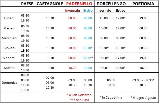 orario messe collaborazione